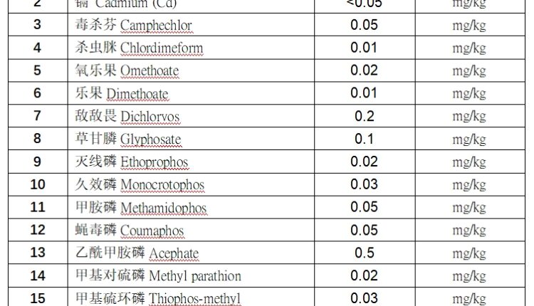 WeChat截图_20250725140732