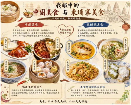 我眼中的中国美食与柬埔寨美食